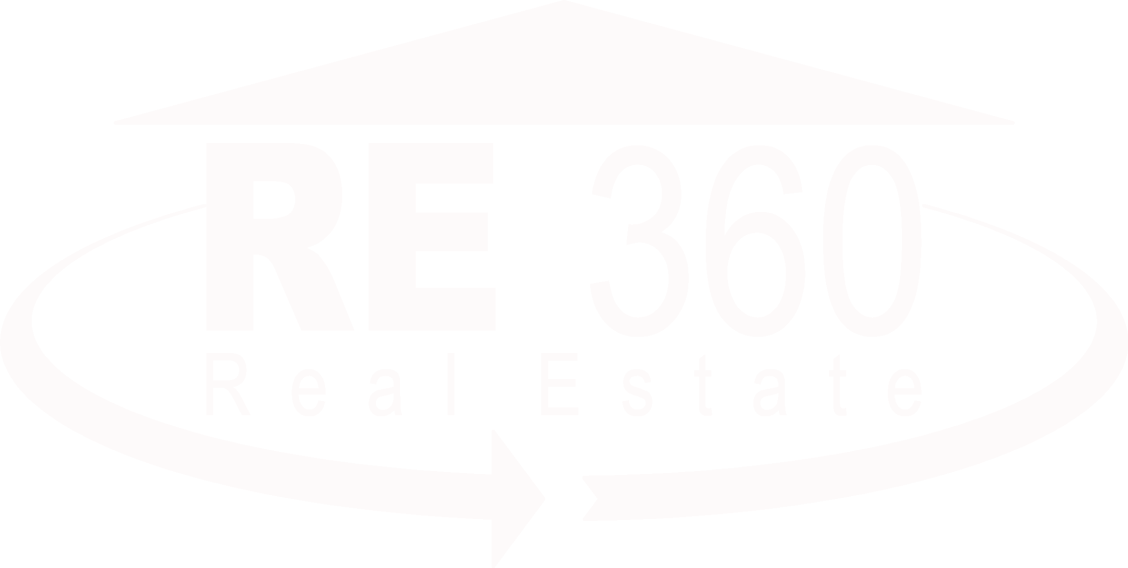 RE360 – Specialisti per Agenzie Immobiliari, Hotellerie